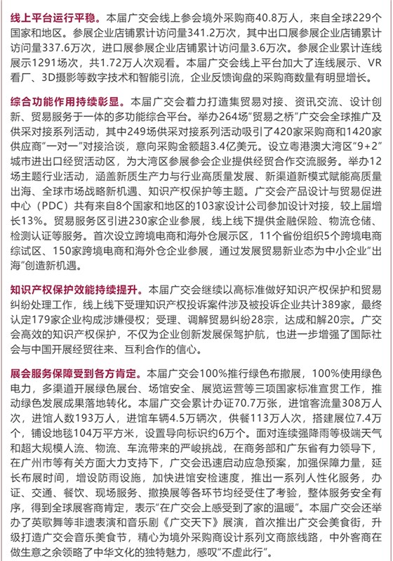 廣交會(huì)圓滿落幕