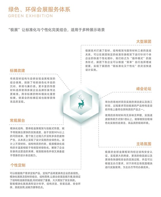 綠色展臺應(yīng)用-極展品牌
