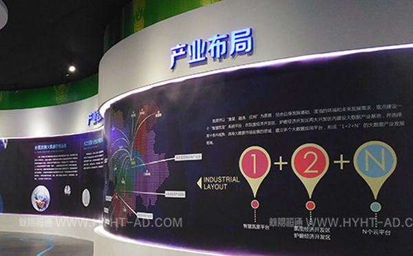 北京展廳設(shè)計(jì)公司介紹科普館的創(chuàng)意設(shè)計(jì)