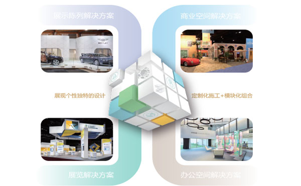 震驚,！這就是北京展臺(tái)搭建的要點(diǎn)