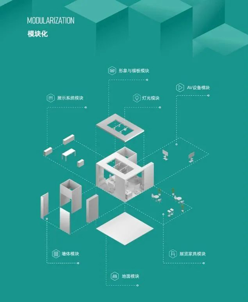 綠色會(huì)展搭建