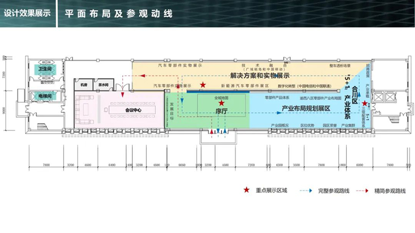 重慶市智能網(wǎng)聯(lián)新能源汽車零部件展示中心展廳設(shè)計