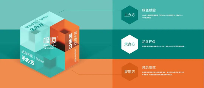 極展-綠色會(huì)展設(shè)計(jì)搭建平臺